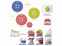 マロンの7wayクッキングマット