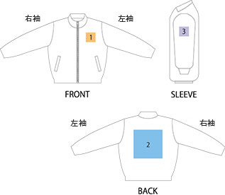 プリント可能範囲