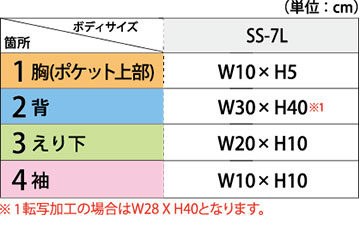 プリント可能サイズ表